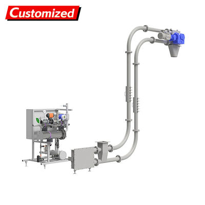 좋은 가격 Custom Stainless Steel Tube Chain Conveyor Horizontal Inclined Vertical Transport Powder Mechanical Delivery Disc Cable Conveyors for Industrial Efficient Custom Explosion-proof and airtight design (S 온라인으로